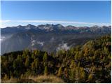 Planina Blato - Stadorski Orliči